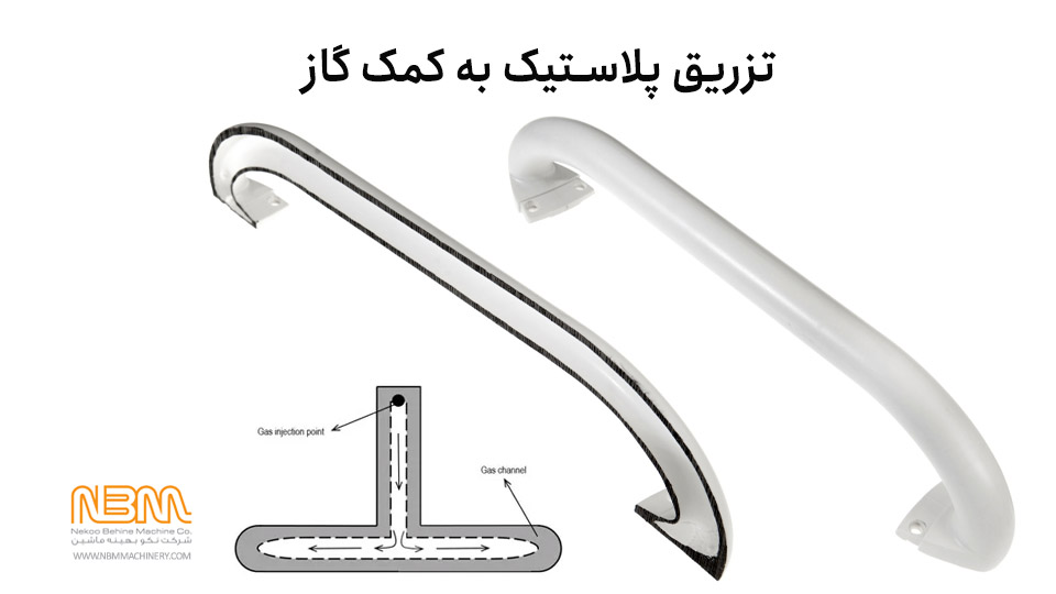 تزریق به کمک گاز