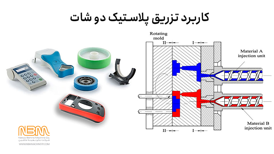 تزریق پلاستیک دو شات