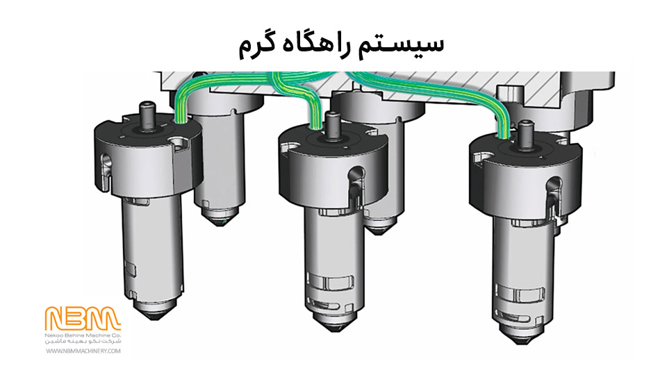 سیستم راهگاه گرم قالب تزریق پلاستیک