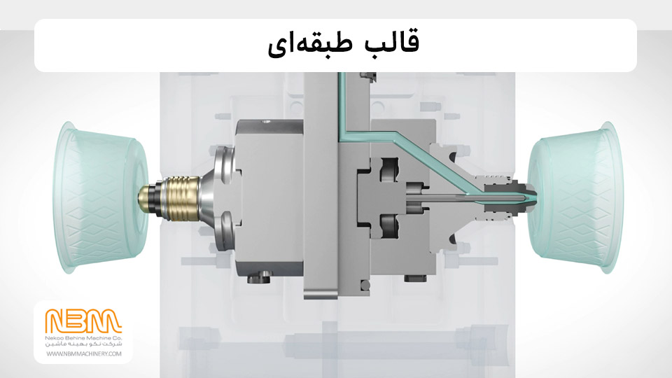 قالب تزریق پلاسیتک طبقه ای یا Stack Mold